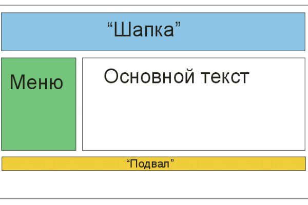 Кракен сайт krk market com