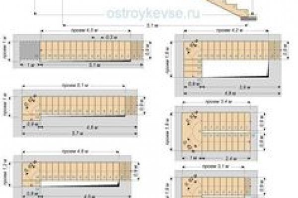 Как открыть ссылку с кракена