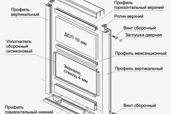 Кракен маркет зайти