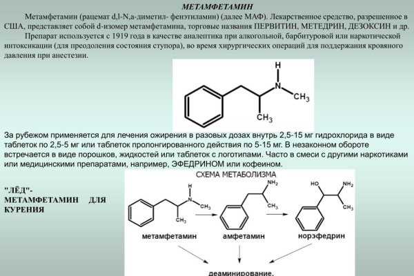 Kraken darknet зеркала кракен обход