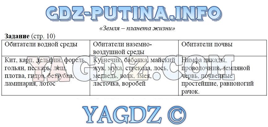Регистрация на сайте кракен